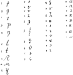 image of J.P. Harrington Database project documents
